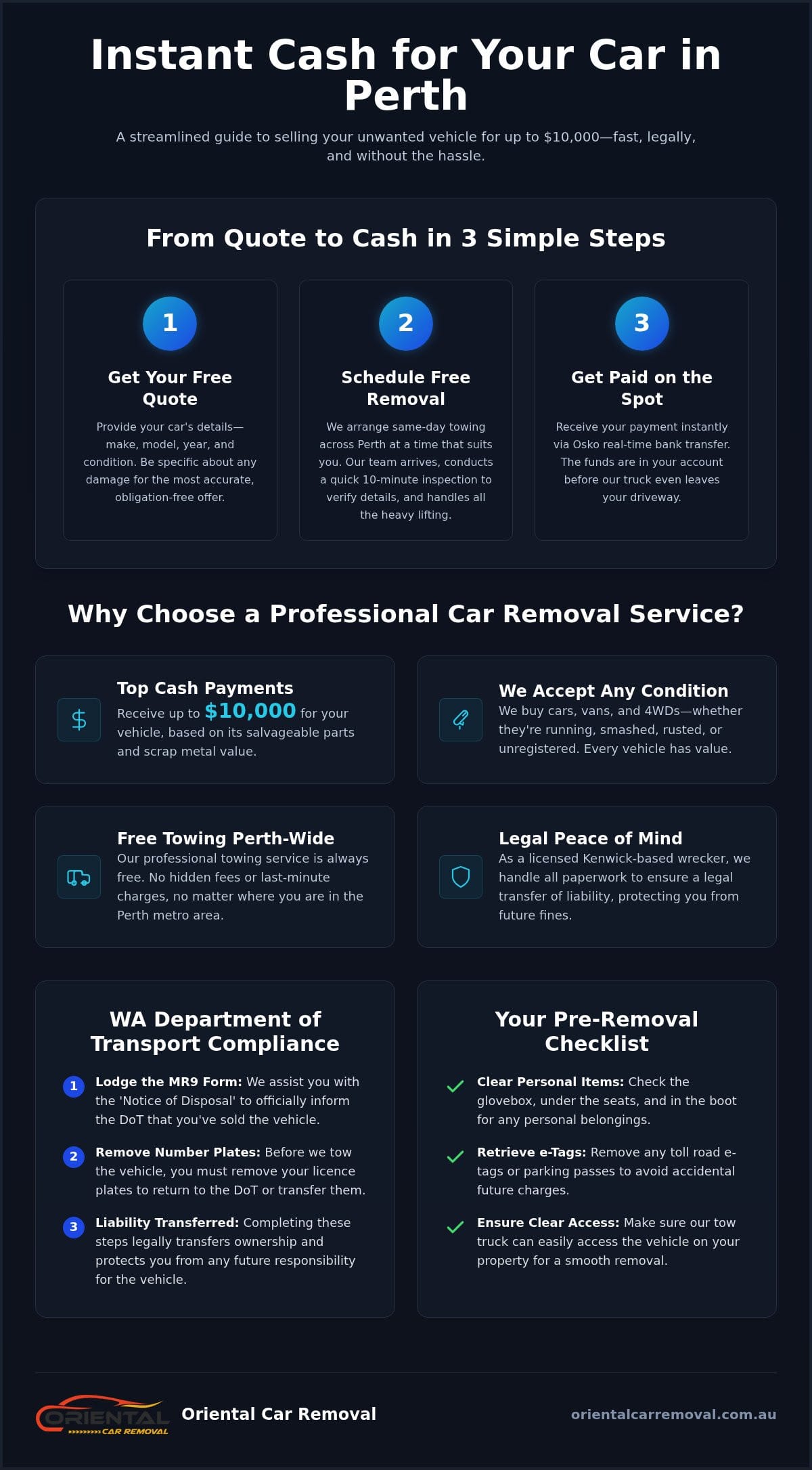 Instant Cash for Cars Perth: Your No-Hassle 2026 Selling Guide